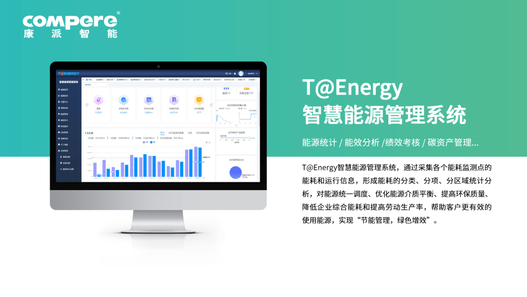 园区能源管理系统